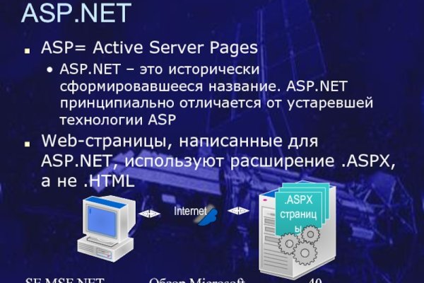 Kraken darknet ссылка тор